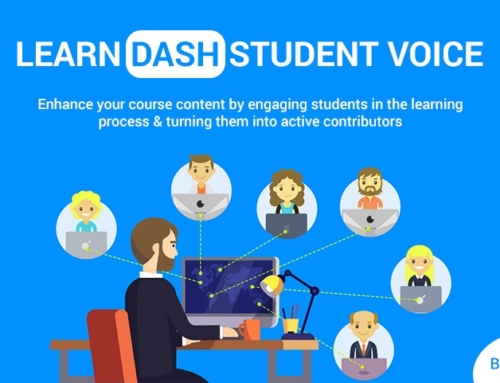 LearnDash Student Voice Version 1.1 Released