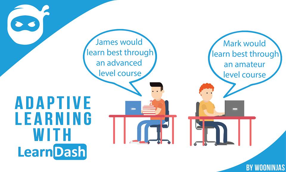 Adaptive Learning With Learndash Development